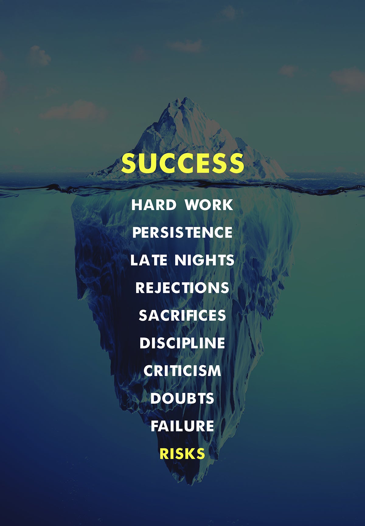 Success Iceberg